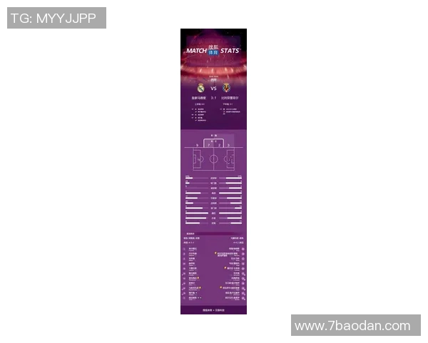 姆巴佩惊艳表现数据揭秘10射3正传射建功4次关键传球评分高达95