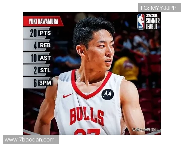 新赛季身高大比拼河村勇辉1米73荣登最矮球员榜单