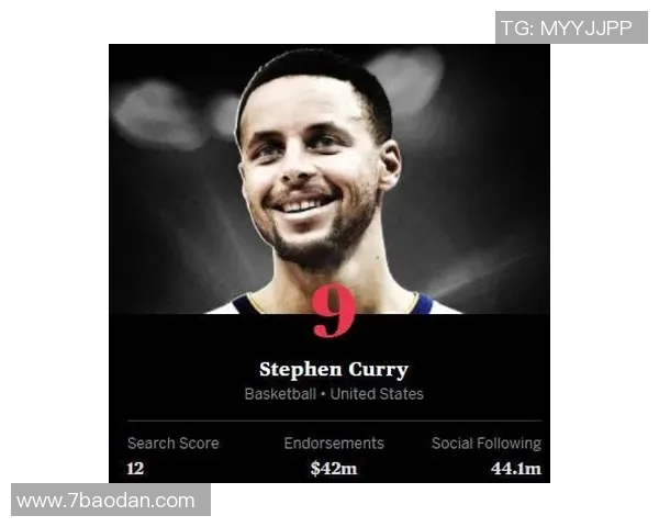 博彩专家警告NBA或遭愤怒赌徒起诉损失或高达数十亿美元 博彩专家警告NBA或遭愤怒赌徒起诉损失或高达数十亿美元