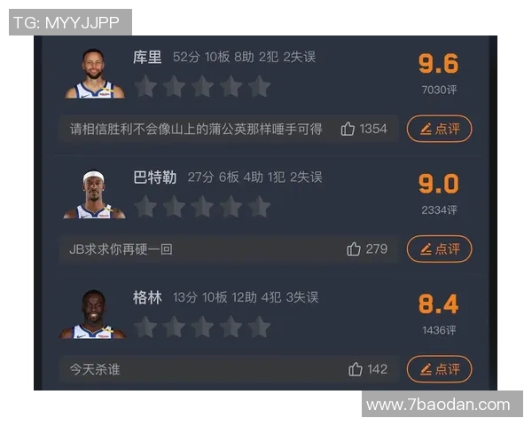 库里称赞美好一天巴特勒与追梦联手带领第二阵容取得胜利 库里称赞美好一天巴特勒与追梦联手带领第二阵容取得胜利