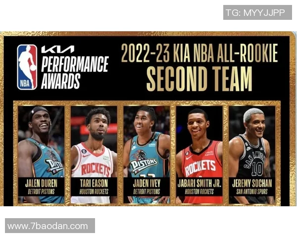 NBA新赛季25大球星评选揭晓谁将成为联盟第一大前锋之争的胜者